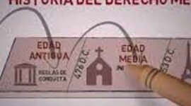 Timeline: Antecedentes del derecho comercial