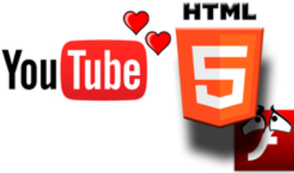 Implementación del HTML