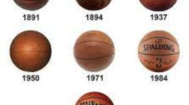 Timeline: Evolución balón de baloncesto