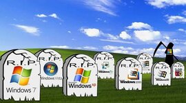 Timeline: Evolución del sistema operativo windows