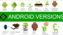 Timeline: Versiones de android