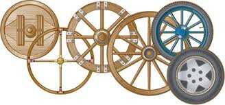 invention of the wheel