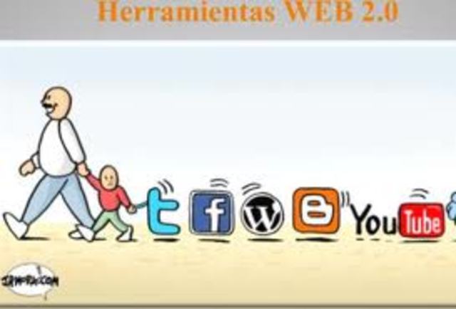 Concepto de economía basada en el conocimiento