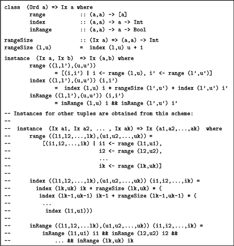 Comité de la FPCA crea Haskell