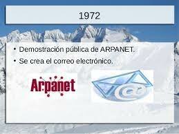 INTERNETWORKING WORKING GROUP