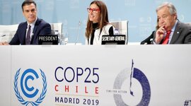 Timeline: Cronologia de les Cimeres del clima