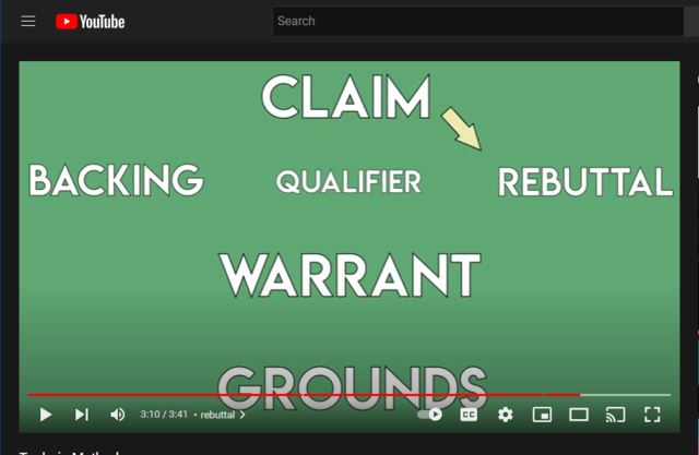 Video Explanation of The Toulmin Method