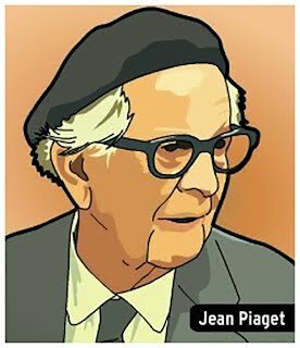 Teoria psicogenetica