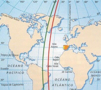 Firma del Tratado de Tordesillas