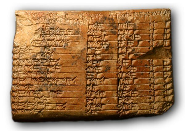 Sumerian Abacus