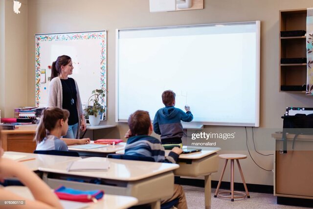 Smartboards/ Interactive Whiteboard