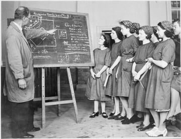 Public Education: Blackboards and Chalkboard
