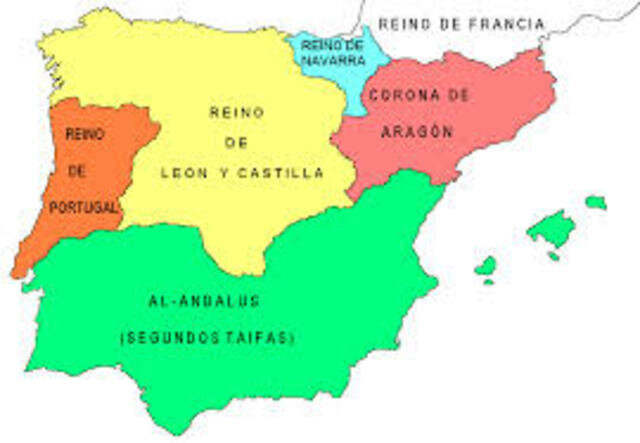 Unificación definitiva de Castilla y León