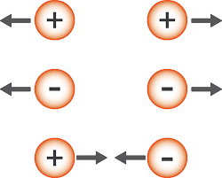 Siglo xx: se revela la estructura del átomo