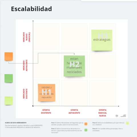 Escabilidad
