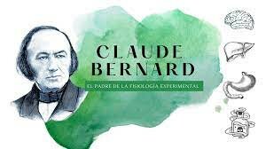 Claude Bernard (Homeostasis)