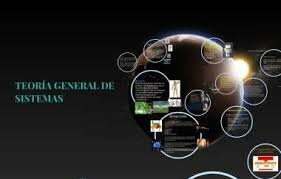 Primer Termino de TGS