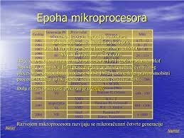 Epoha mikroprocesora