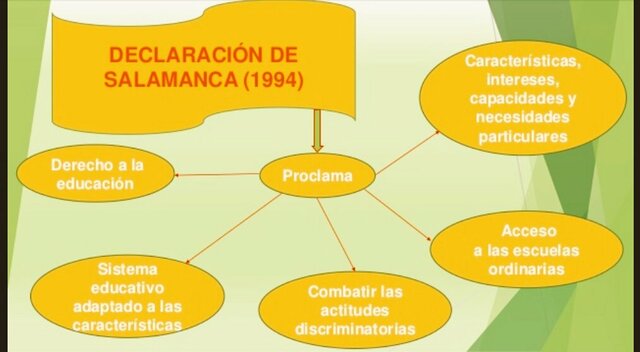 DECLARACIÓN DE SALAMANCA