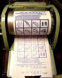 The Mimeograph Machine Was invented