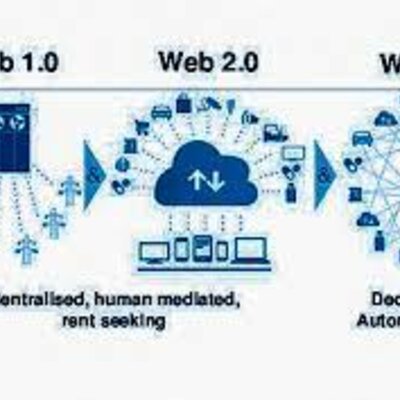 Timeline: Transformaciòn de la web 1.0 hata la web 3.