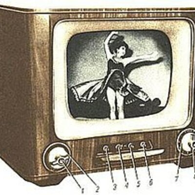Timeline: LINEA DEL TIEMPO -HISTORIA DEL TELEVISOR