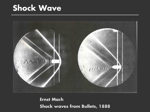 1890 Contributions to Physics and Psychology