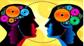 Timeline: Teoria Conductual