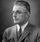 John B. Watson: CONDUCTISMO