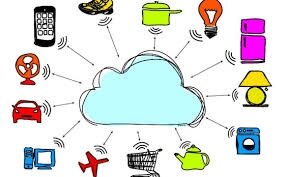 Características del Internet