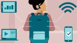 Timeline: The History of Educational Technologies - Cenker SALTIK