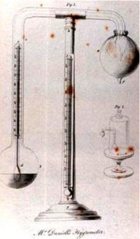 EDAD MODERNA: EL TERMÓMETRO. (AVANCE TECNOLÓGICO).