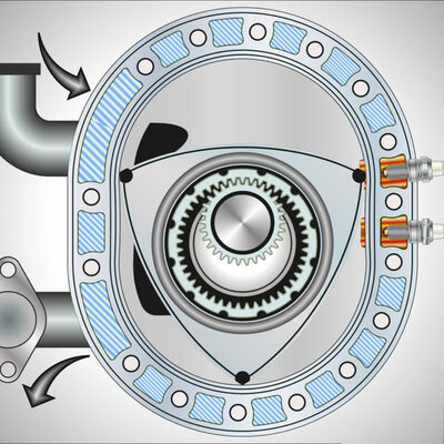 Timeline: History and evolution of the rotary/wankel type engine