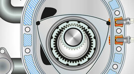 Timeline: History and evolution of the rotary/wankel type engine