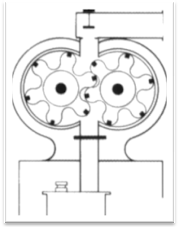 Murdok's rotary steam machine based on Pappenheim's gear pump