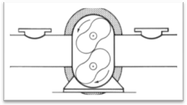 Jones' rotary steam engine based on Pappenheim's gear pump