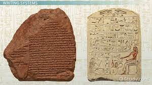 Written Communication