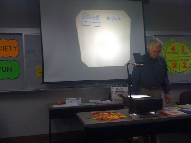 The Overhead Projector