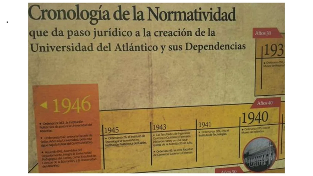 Institución Politécnica del Caribe