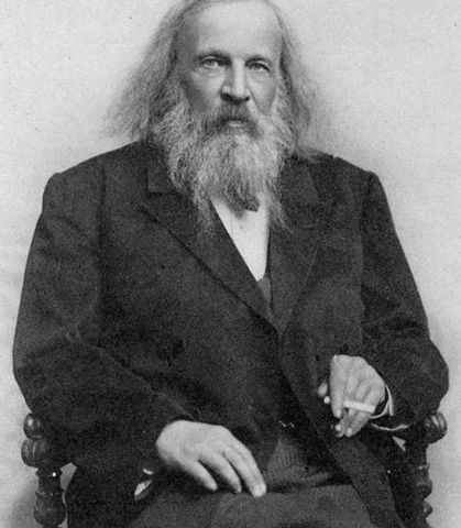 La tabla de Mendeleyev