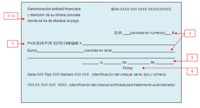 Aparición del cheque