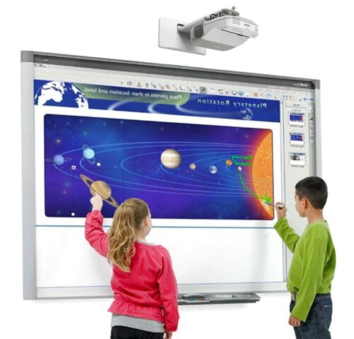 Smart Board