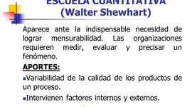 Timeline: evolucion y desarrollo del pensamiento