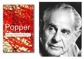 Logik der Forschung (The Logic of Scientific Discovery)