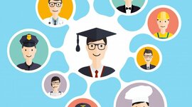 Timeline: Etapas evolutivas en el desarrollo de la Orientación Profesional