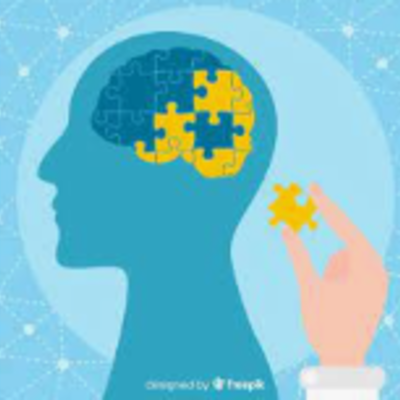 Timeline: Psicología Gestalt