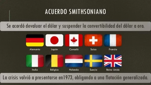 Acuerdo Smithsoniano