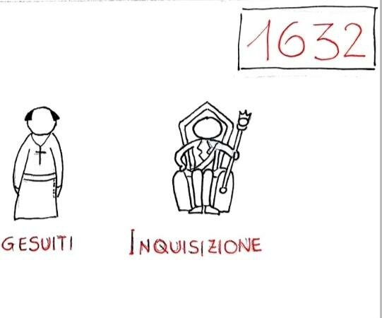 L'Inquisizione