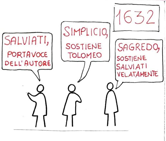 Personaggi dell'opera