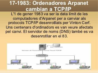 Data límit per canviar tots els ordinadors d'Arpanet